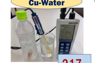 【実験】市販の水とCu-waterを比較！ 酸化還元電位を計ってみました。