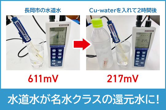 Cu-water携帯浄水器は銅の力で水道水をミネラルウォーター並みの還元水にすることが可能