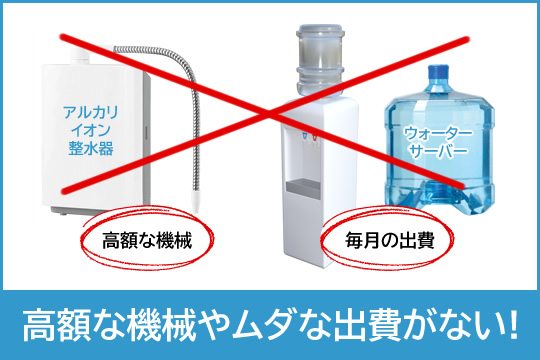 ウォーターサーバーやアルカリイオン整水器が必要なくなり、大幅なコストダウンを実現